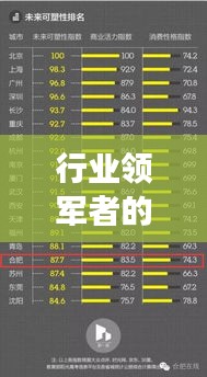 行业领军者的力量揭秘，诊断产品公司排名榜单重磅出炉！