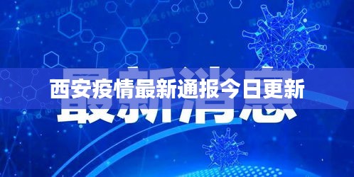 标新创异
