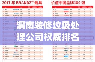 渭南装修垃圾处理公司权威排名榜单揭晓！