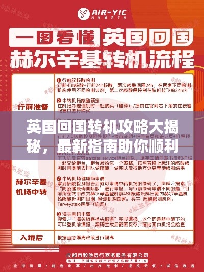 英国回国转机攻略大揭秘，最新指南助你顺利出行！