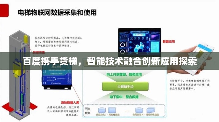 百度携手货梯，智能技术融合创新应用探索