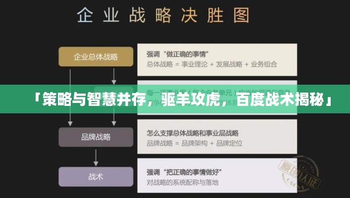 早生贵子