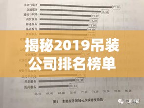 揭秘2019吊装公司排名榜单，行业权威排名一网打尽！
