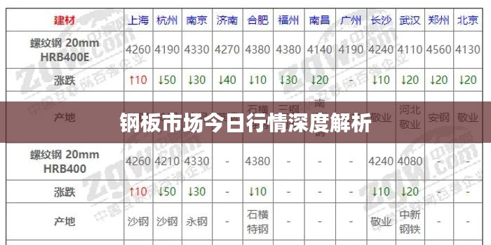 虎背熊腰