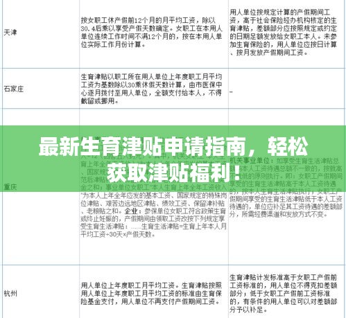 最新生育津贴申请指南，轻松获取津贴福利！