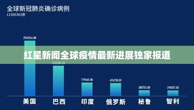 红星新闻全球疫情最新进展独家报道