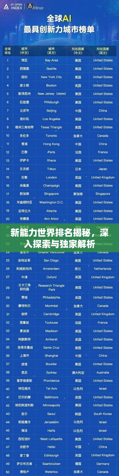 不畏权贵