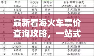 最新看海火车票价查询攻略，一站式获取最新价格表