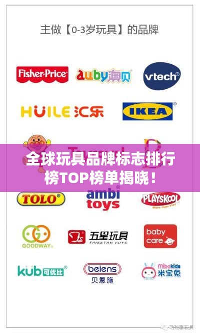 全球玩具品牌标志排行榜TOP榜单揭晓！