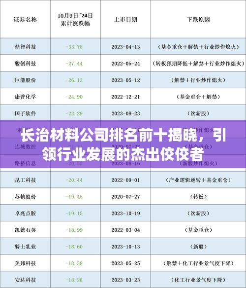 衣不兼采