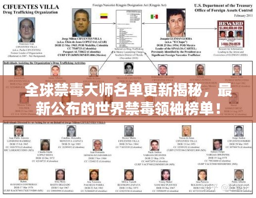 全球禁毒大师名单更新揭秘，最新公布的世界禁毒领袖榜单！