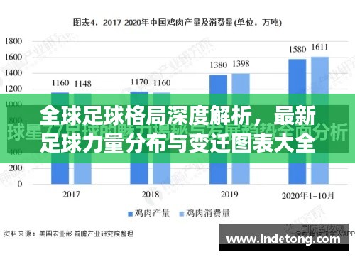 全球足球格局深度解析，最新足球力量分布与变迁图表大全