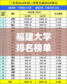 福建大学排名榜单揭秘，百度权威排行，哪所院校名列前茅？