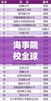 海事院校全球排名及影响力解析