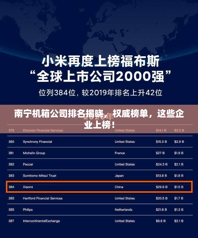 南宁机箱公司排名揭晓，权威榜单，这些企业上榜！