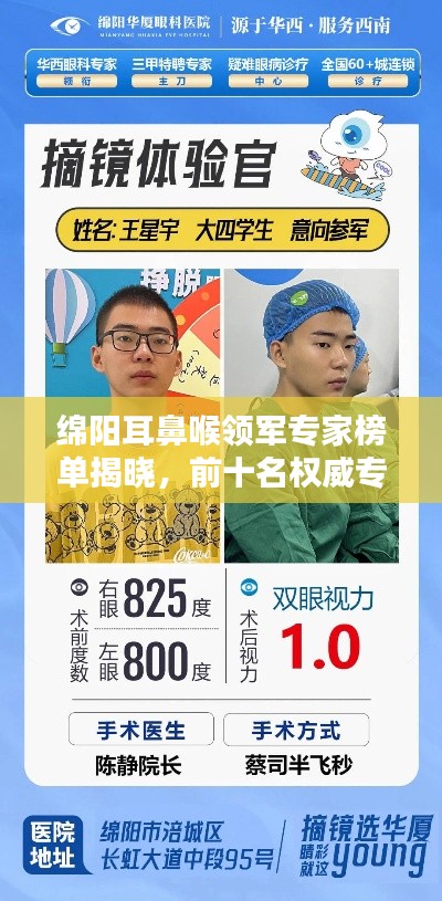 绵阳耳鼻喉领军专家榜单揭晓，前十名权威专家介绍
