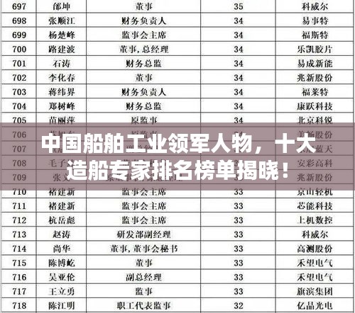 慎重其事