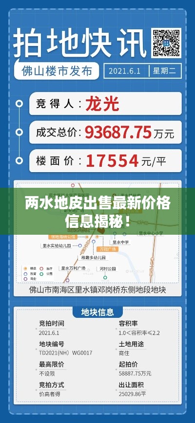 两水地皮出售最新价格信息揭秘！