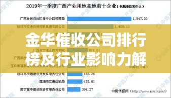 金华催收公司排行榜及行业影响力解析