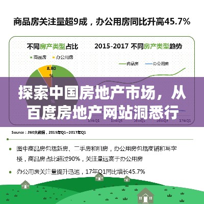 探索中国房地产市场，从百度房地产网站洞悉行业新动态