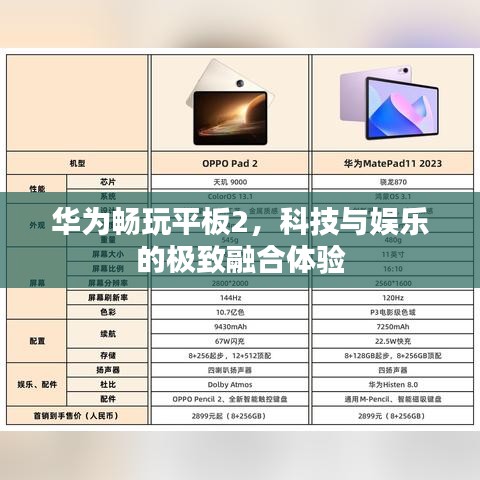 华为畅玩平板2，科技与娱乐的极致融合体验