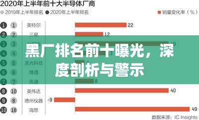 黑厂排名前十曝光，深度剖析与警示