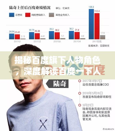 揭秘百度旗下人物角色，深度解读百度一下人一号的独特魅力