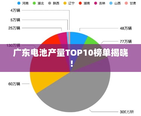2025年5月29日