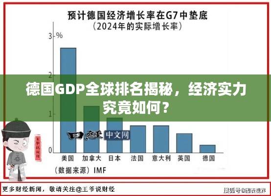 德国GDP全球排名揭秘，经济实力究竟如何？