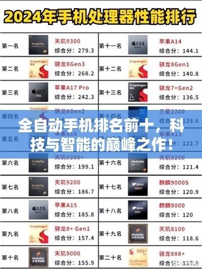 全自动手机排名前十，科技与智能的巅峰之作！