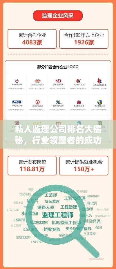 私人监理公司排名大揭秘，行业领军者的成功秘诀全解析