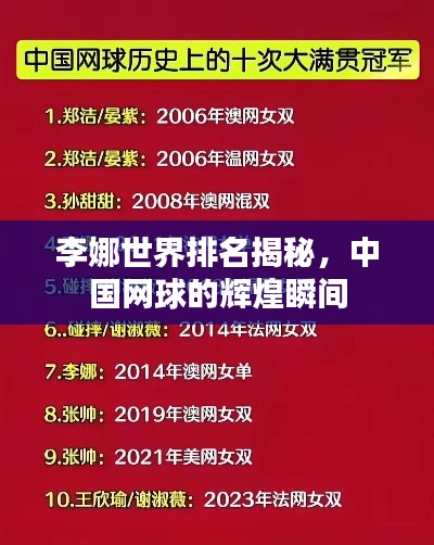 李娜世界排名揭秘，中国网球的辉煌瞬间