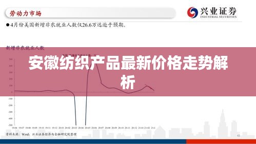 安徽纺织产品最新价格走势解析