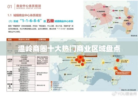 温岭商圈十大热门商业区域盘点