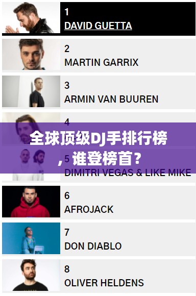 全球顶级DJ手排行榜，谁登榜首？