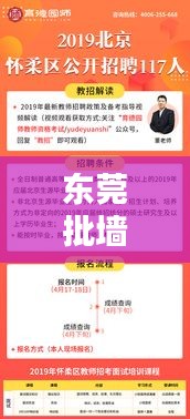 东莞批墙师傅急聘，最新招聘信息揭秘